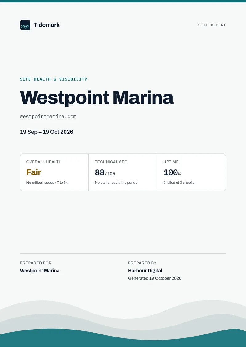 Cover page of a client site report